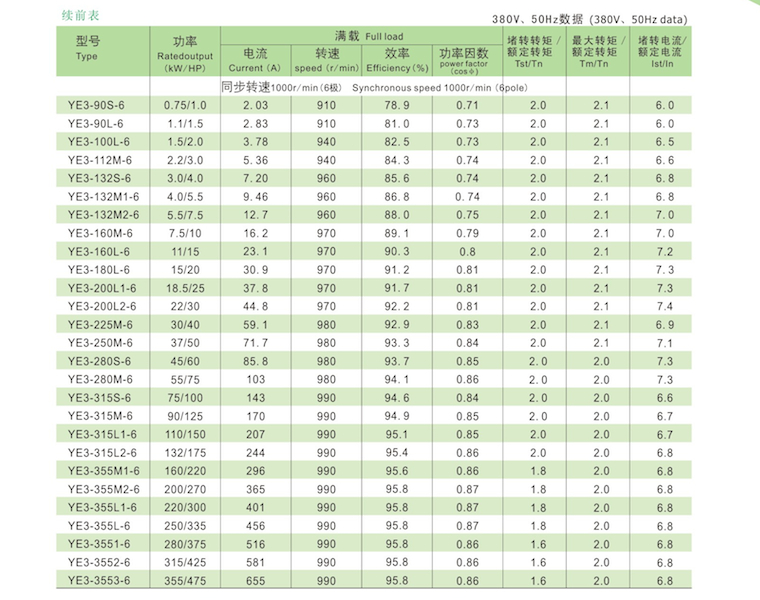 YE3ϵгЧஐ늄әCg(sh)(sh)2